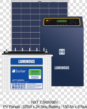 Transparent Solar System Png   Solar Combo  Png Download