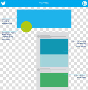 Tamaño De Imágenes En Twitter   Medidas De Imagen Para Enviar Por Whatsapp  HD Png Download