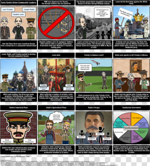 Lenin Storyboard  HD Png Download