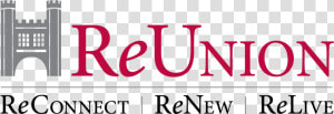 Generic Reunion Logo Cmyk No Dates With Re Cropped   Unira Malang  HD Png Download