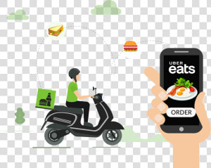 Ubereats Clone Banner Image  HD Png Download