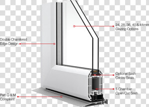 Optima Chamfered System  HD Png Download