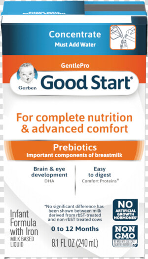 Gerber Good Start Gentlepro Formula Concentrate   Gerber Gentle Concentrate  HD Png Download