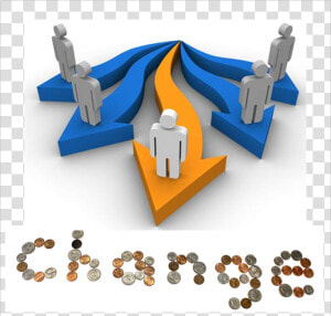 Change leadership   Sap Implementation Change Management  HD Png Download