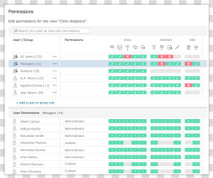 Tableau Server Security  HD Png Download