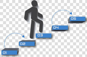 Step By Step  HD Png Download