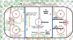 Hockey Rules And Regulations  HD Png Download