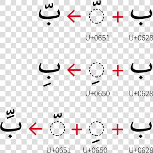 Diacritics Could Be Combined In Arabic Script   Combining Letters In Arabic  HD Png Download