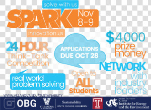 Spark Innovation Competition   Drexel University  HD Png Download