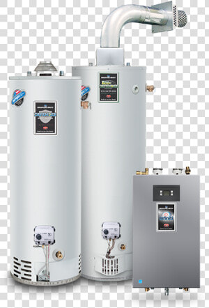 Bradford White Residential Gas Homeowner Products   Bradford White Water Heater  HD Png Download