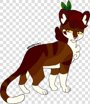 Image   Gekkozilla Leafpool  HD Png Download