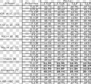 Mahagenco Technician 3 Cut Off List 2016  HD Png Download