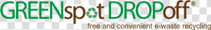 Greenspot Logo Final Registered Mark   Aspect Software  HD Png Download