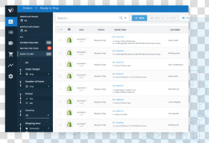 Shopify Order Management System   Bigcommerce Order Management  HD Png Download