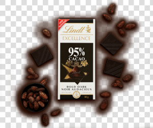 Lindt Excellence  HD Png Download