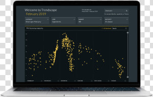 Trendscope Chart   Netbook  HD Png Download