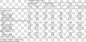 Amino Acids Composition Bacteria  HD Png Download