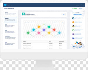 Salesforce Blockchain  HD Png Download