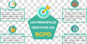 Los Principales Objetivos Del Rgpd   Données Personnelles Rgpd  HD Png Download