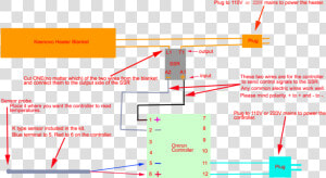 Pid Wiring Diagram With Heat Sink Wiring Schematic   Omron E5cc Pid  HD Png Download