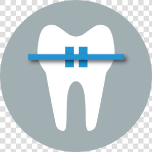 Ortodoncia  Corporación Dental   Dentistry  HD Png Download