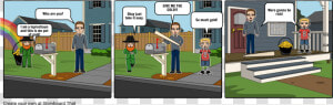 Third Person Omniscient Comic Strip Example  HD Png Download