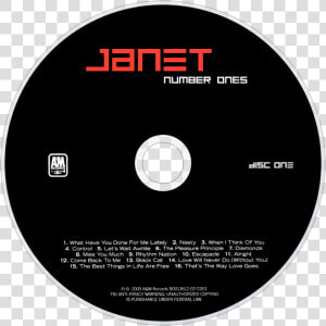 Janet Jackson Number Ones Tour  HD Png Download