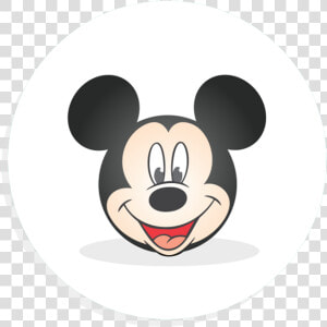 Themed Kids Parties   Mickey Mouse  HD Png Download