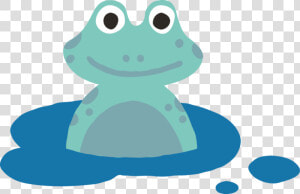 Frog puddle  HD Png Download