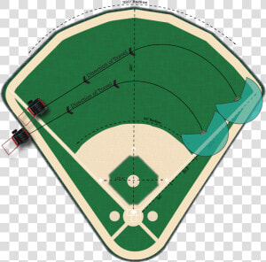 Soccer And Baseball Field Dimensions Clipart   Png   Baseball Field Diagram Png  Transparent Png