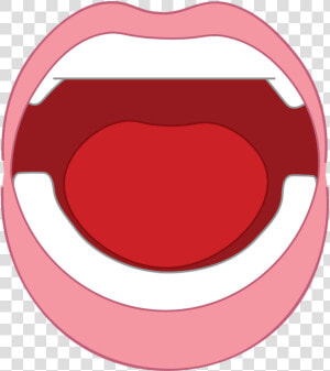 Mouth  Yell  Open  Shouting  Expression  Anger  Scream   Portable Network Graphics  HD Png Download