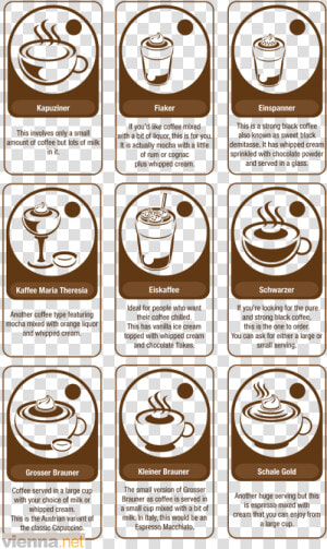 Vector Cafe Infographic Png Transparent   Vienna Coffee How To Make  Png Download