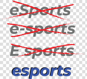 At The Beginning Of Sentences  It Is Written As Esports   Poster  HD Png Download