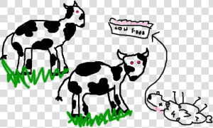 The Government Promises To Give You Two Cows If You   Feudalism Two Cows  HD Png Download