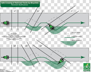 Bike Crossing Train Tracks   Png Download   Cross Train Tracks On Bike  Transparent Png