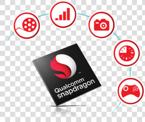 Qualcomm Logo Png  Transparent Png