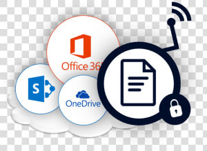 Sealpath Agentless Protection For Office 365  Sharepoint  HD Png Download