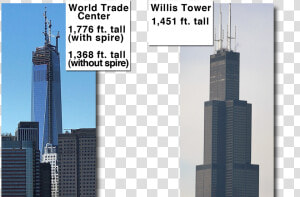 Wtc Willis Tower Full   Chicago  HD Png Download