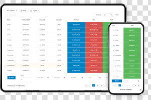 Designing Complex Responsive Tables In Wordpress   Mobile Material Design Tables  HD Png Download