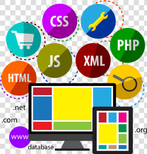 Web Development Png   Php Html Css Bootstrap  Transparent Png