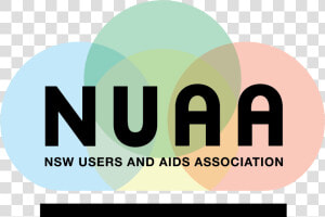 Why Volunteer At Nuaa  HD Png Download