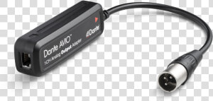 Audinate Dante Avio Output Adapter Data Rimg Lazy   Adp Dao Au  HD Png Download