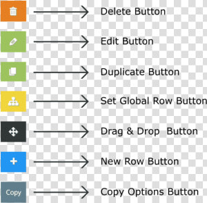 Buttons With Their Functions   Beta Decay Equation  HD Png Download