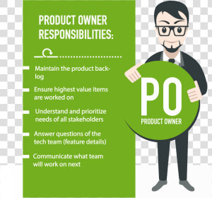 Product Owner  HD Png Download