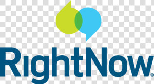 Rightnow Technologies Logo  HD Png Download