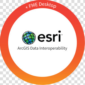 Esri  HD Png Download