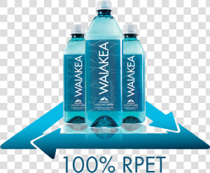 Fiji Water Bottle Png  Transparent Png