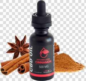 Transparent Cinnamon Bottle Png   Cinnamon Name In Twi  Png Download