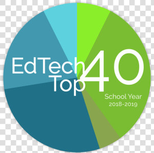 Edtech Top 40 Sy 18 19 05   Circle  HD Png Download