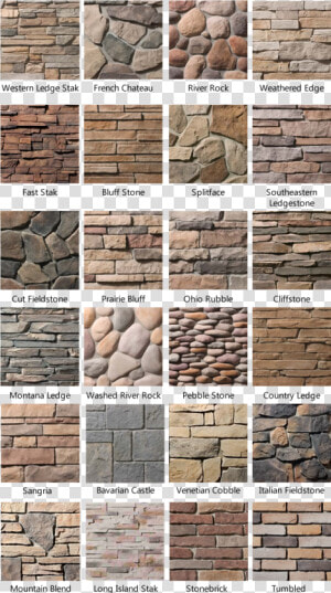 Clip Art Brick Wall Corner   Types Of Stones For Houses  HD Png Download